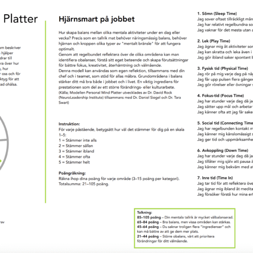 forskningsbaserad modell som beskriver sju viktiga aktiviteter för hjärnans hälsa och balans.